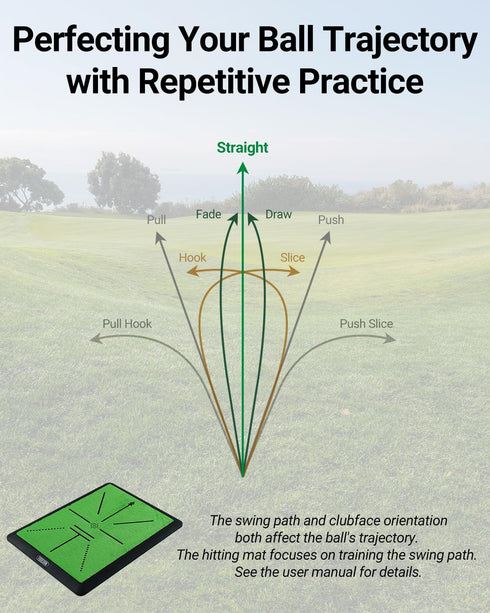 Golf Hitting Mat with Instant Swing Path Feedback, Compact Velvet Surface, Replaceable Pads & 8 Foam Balls