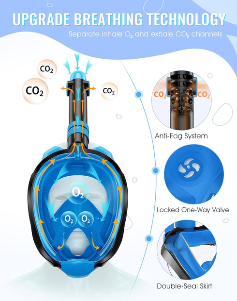 Greatever G2 Full Face Snorkel Mask, 180 Degree Panoramic View with Latest Dry Top System
