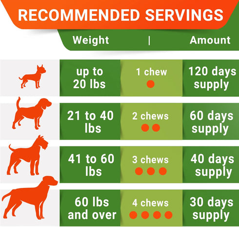 STRELLALAB Hemp Calming Chews for Dogs, Anxiety Relief, Natural Stress Relief, 240 Treats