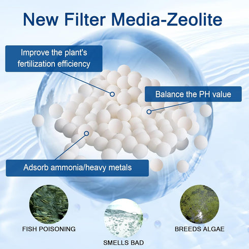 10 Pack Aquarium Filter Cartridge for Tetra Whisper Bio-Bag Power Filters, Medium Replacement