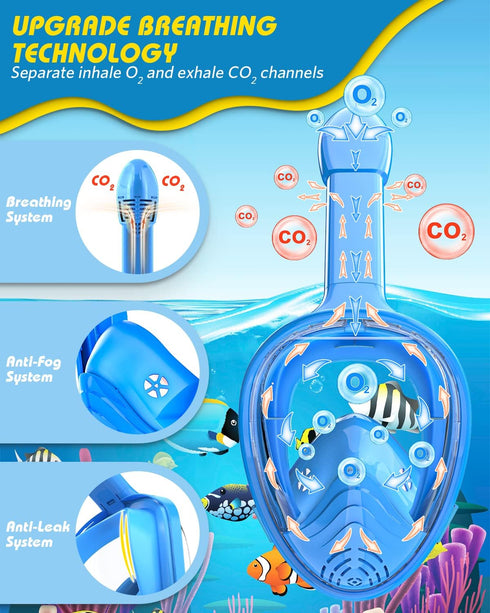 QingSong Kids Snorkel Mask Full Face, Snorkeling Set with Camera Mount, 180 Degree Panoramic View
