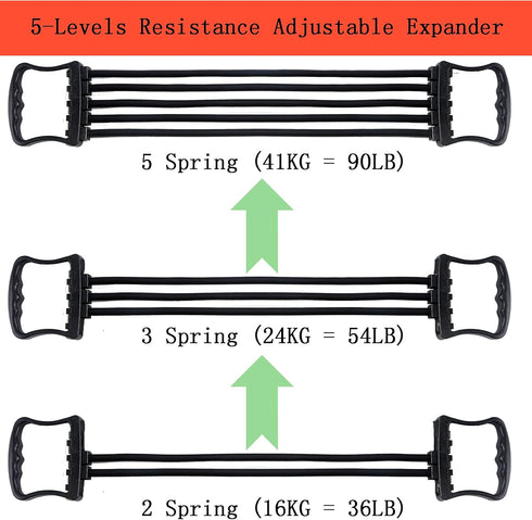 OVERNEWS Chest Expander, Spring Exercise Resistance Trainer for Home and Gym Workouts.