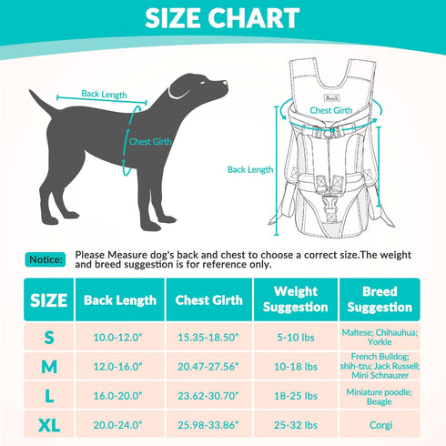 Lukovee Dog Backpack Carrier - Legs Out Easy-Fit Front Carrier for Small Medium Dogs, Adjustable for Hiking, Black