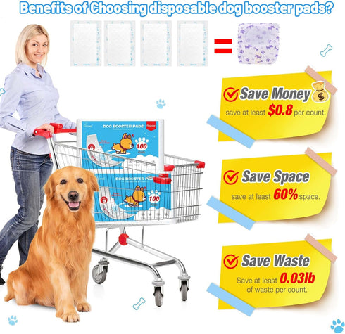 100ct Dog Diaper Liners for Dog Diapers Male and Female Super Absorption Disposable Booster Pads for Most Reusable Pet