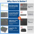 3.15" 600D FirstGift Extra Thick Stadium Seat Cushion, Waterproof Oxford Portable Bleacher Cushion with Carrying