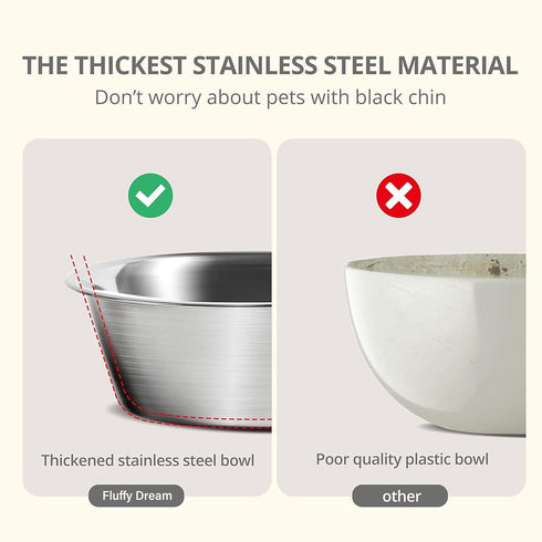 Fluffydream Elevated Dog Bowls, Non-Slip Dog Bowl with Stainless Steel Bowl, High Capacity for Dog Food