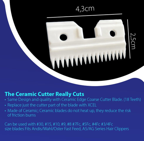 XCEL Ceramic Coarse Pet Replacement Cutter Blade - Compatible with Andis, Oster A5, and Wahl KM Series (2)