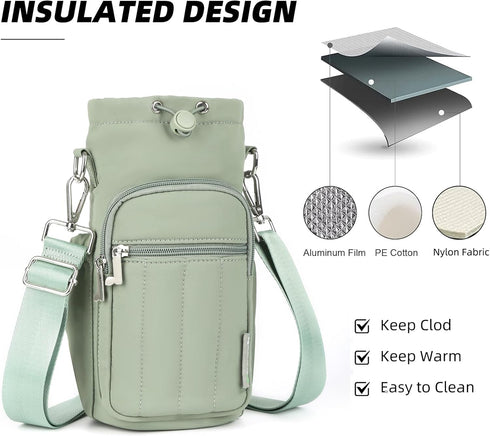 Rueesh Water Bottle Holder Bag with Adjustable Strap, Insulated Bottle Carrier Bag RFID Crossbody Sling Bag for Gym