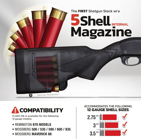 Tactical Buttplate for Flash-5 Gun Stock, 5 Shell Holder, Ammo Storage - Hunting Gear and Accessories