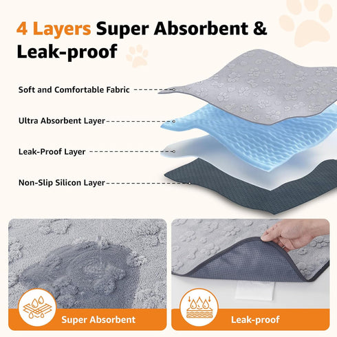 4 Packs Training(30"x34"-Gray) LOOBANI Washable Pee Pads for Dogs, Fast Absorbent Reusable Dog Mat, Non-Slip