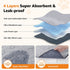 4 Packs Training(30"x34"-Gray) LOOBANI Washable Pee Pads for Dogs, Fast Absorbent Reusable Dog Mat, Non-Slip