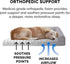 Furhaven Orthopedic Dog Bed for Large/Medium Dogs with Removable Bolsters & Washable Cover, Up to 55 lbs - Titanium,