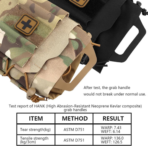 SABADO Rapid/Quick Deploy First Aid Kit, Tactical IFAK Pouch, Two-Piece System Med Roll Carrier, Outdoor Bag