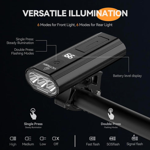 VICTAGEN Rechargeable Bike Lights Set, Front and Rear, 8500lm High Brightness Safety Lights for Night Riding