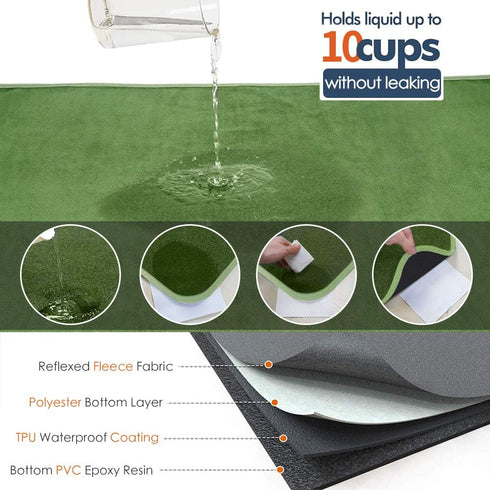 Washable Pee Pads for Dogs, Extra Large Reusable Dog Pee Pad, Waterproof Pet Mat, Dog Playpen Mats for Puppy Training