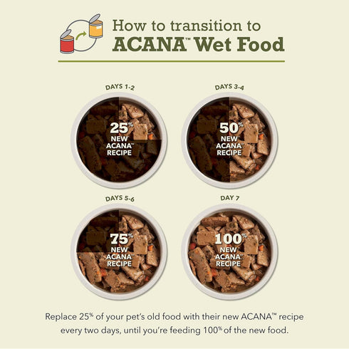 Pack: 12.8oz (6 Count, 3 ACANA Premium Chunks in Bone Broth Grain-Free Wet Dog Food Variety Beef + Poultry Recipes Cans
