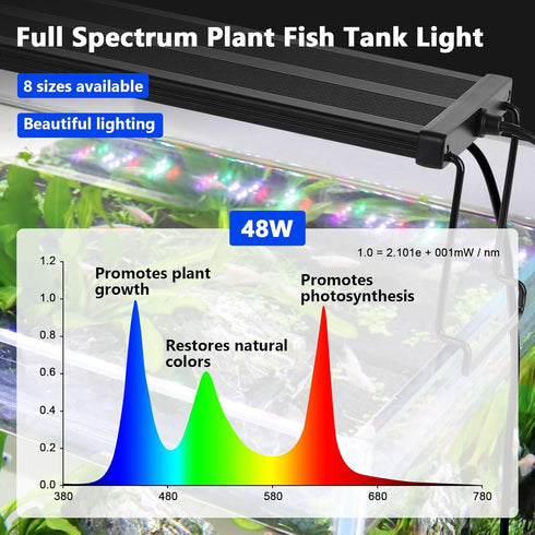 24/7 39in~45in hygger New Mode Timer LED Aquarium Light, Auto On Off Full Spectrum Fish Tank Light Fish