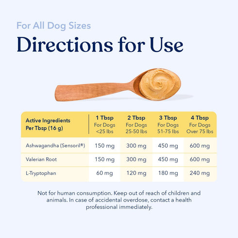12 oz Honest Paws Calming Peanut Butter for Dogs Dog Supplement with Ashwagandha, Valerian Root & L-Tryptophan Supports
