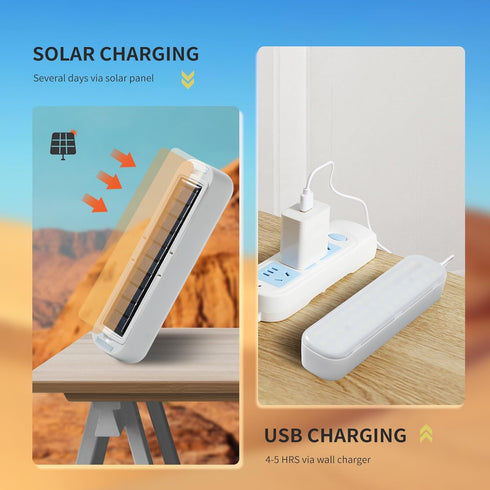 solarohandy 2000 4 Solar Rechargeable Camping Lantern - Lumens, Light Modes, Solar & USB Charging (White)