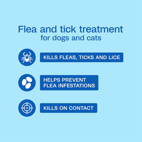 12 ADAMS Plus Flea & Tick Shampoo with Precor for Dogs, Cats, Puppies & Kittens, Flea Shampoo to Treat Flea
