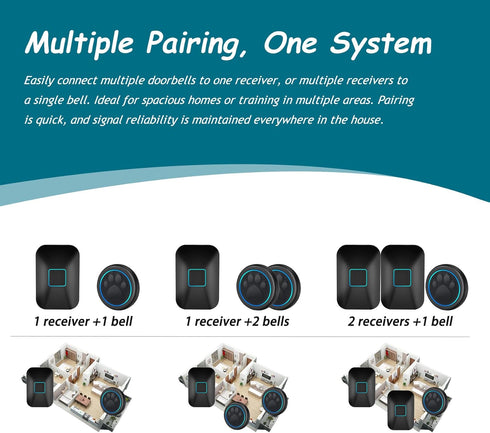 Communication, Potty(2 1 Halo Paw Smart Dog Door Bell Touch-to-Ring BK Dog Bells to Go Outside, LED Light Wireless Dog
