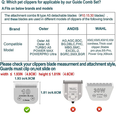 Professional Animal 4 Color Guide Comb Set for 10#/15#/30# Detachable Blade, Compatible with Andis, Oster A5, Wahl KM