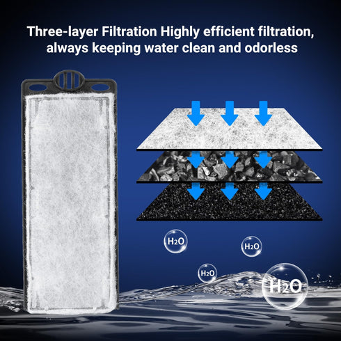 REPTIZOO Replacement Filter Cartridge, 3PCS for Turtle Tank Filter GLB07 Accessories