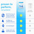 6B 60 Native Pet Probiotics for Dogs Dog Probiotic Powder for Gut & Digestive Health, Vet-Formulated CFUs Dog-Specific