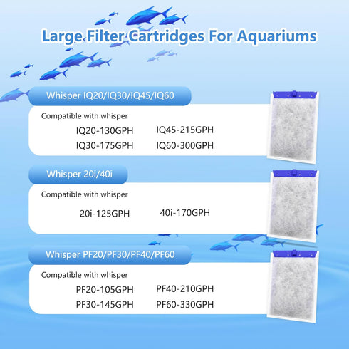 Aquarium Filter Cartridge - Compatible with Whisper Power Filters, 3-Pack Replacement Bio-Bag