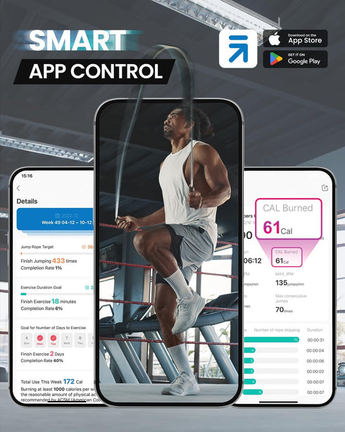 RENPHO Smart Jump Rope, Fitness Skipping Rope with APP Data Analysis, Workout Jump Ropes for Home Gym, Crossfit, Jumping Rope Counter for Exercise for Men, Women