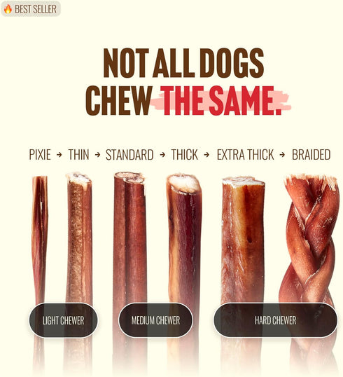 (4-5 Inch, 5 Pack) 100% Natural Farm Odor-Free Braided Bully Sticks - Grass-Fed Beef, Grain-Free, Low Fat & Fully