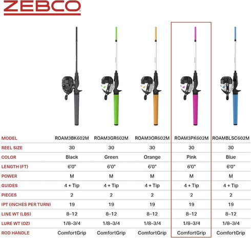 Zebco Roam Spincast Reel and Fishing Rod Combo, 6-Foot 2-Piece Fiberglass Pole with ComfortGrip Handle