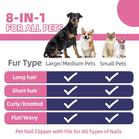 Shedding,9 Dog Brush for PCS in One Pet Slicker Hair Brush Kit with Pet Nail Clipper and File - Dog Cat Grooming