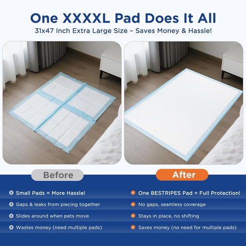 BESTRIPES 31x47 Inch 6-Layer 40 Count Extra Large Dog Pee Pads - Heavy Duty Leak-Proof, Super Absorbent & Quick-Dry