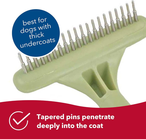 Coastal Pet Safari Dog Double Row Rotating Pins Undercoat Rake, Gentle Dematting Comb for Dogs
