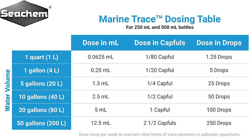 Seachem Marine Trace Elements 500ml for Aquarium