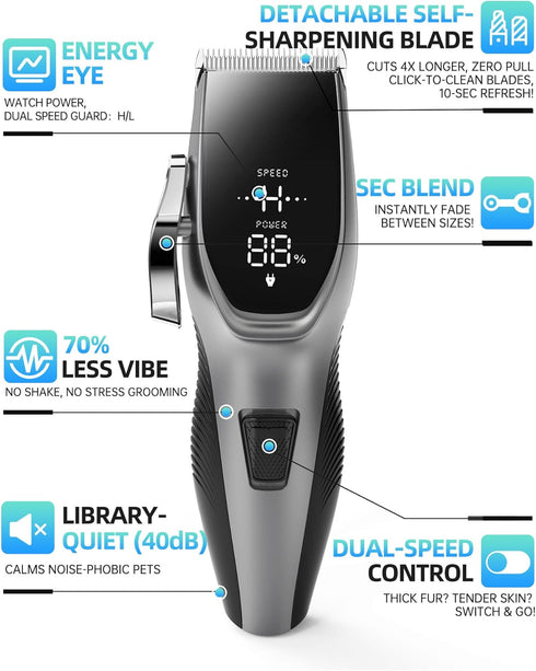 OCPEET 4 1 Trimmer 2 Speed,6 Dog Grooming Kit Low NoiseCordless in Dog Clippers for Grooming Rechargeable Pet Cat