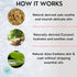 Tearless Puppy Shampoo and Conditioner 1 Gallon - Anti Itch Dog Shampoo for Sensitive Skin, Coconut Oil Oatmeal