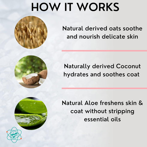 16 fl oz Tearless Puppy Shampoo and Conditioner - Anti Itch Dog Shampoo for Sensitive Skin with Coconut Oil