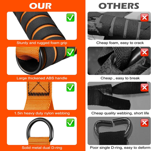 Heavy Duty Cable Handles for Gym Equipment | Replacement Exercise Handles for Strength Trainer