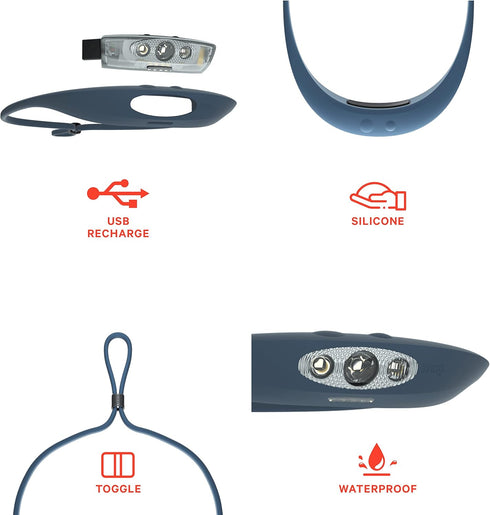 KNOG Bandicoot Silicone Rechargeable Headlamp - 250 Lumen LED Flashlight with 5 Modes for Outdoor Use