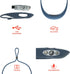 KNOG Bandicoot Silicone Rechargeable Headlamp - 250 Lumen LED Flashlight with 5 Modes for Outdoor Use