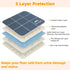 4 Pack 18" 24") Washable Puppy Pads with Pheromones, - Super Absorbent Leakproof Reusable Puppy Potty Training Pads