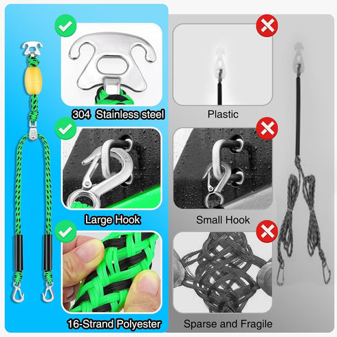 Heavy Duty Watersports Tow Harness - 6.4ft Boat Tow Rope with Stainless Steel D Rings & Quick Connector Clip