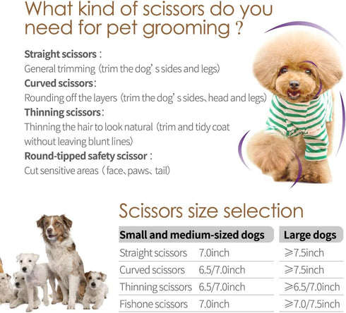 Dog Thinning Shears for Grooming, 36 Teeth 6.5" Blending Scissors for Small and Medium Dogs
