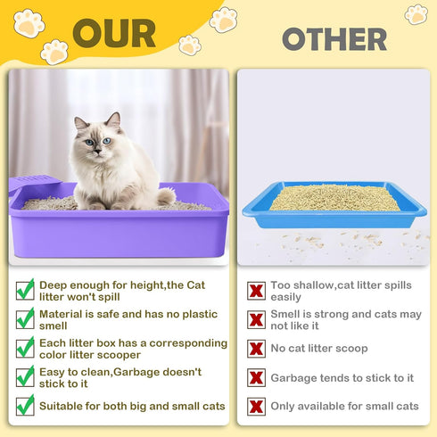 5 Pcs Kitten Small Litter Box Set, Open Cat Litter Box with 5 Scooper, Portable Litter Box for Small Pet, 12.6 x 8.7 x