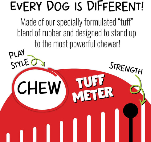 3 Inches, Jolly Pets Tuff Tosser Bouncing Ball Tog Toy/Treat Holder, Red