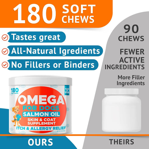 Omega 3 Fish Oil for Dogs, 360 Ct, Skin & Coat Chews, Allergy Support, Salmon Oil for Joint Health