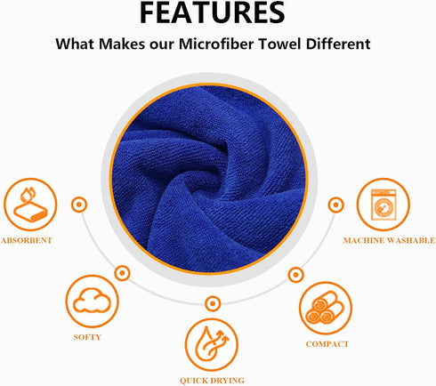 Morezi Dog Bathrobe Robes for After Bath Shower Drying Towel for Small Medium Large Breeds - Blue - S