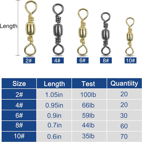Fishing Barrel Swivels, 200pcs Rolling Ball Bearing Swivels with Solid Ring, Copper & Stainless Steel, Size 2-10